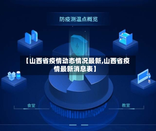 【山西省疫情动态情况最新,山西省疫情最新消息表】-第2张图片