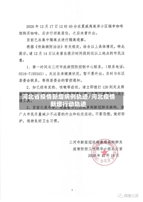 河北省疫情新增病例轨迹/河北疫情新增行动轨迹-第1张图片