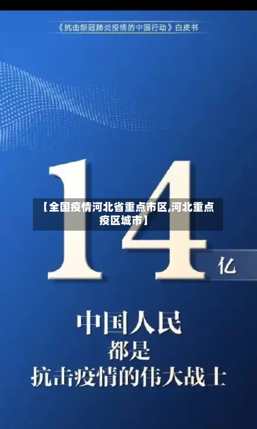 【全国疫情河北省重点市区,河北重点疫区城市】-第1张图片