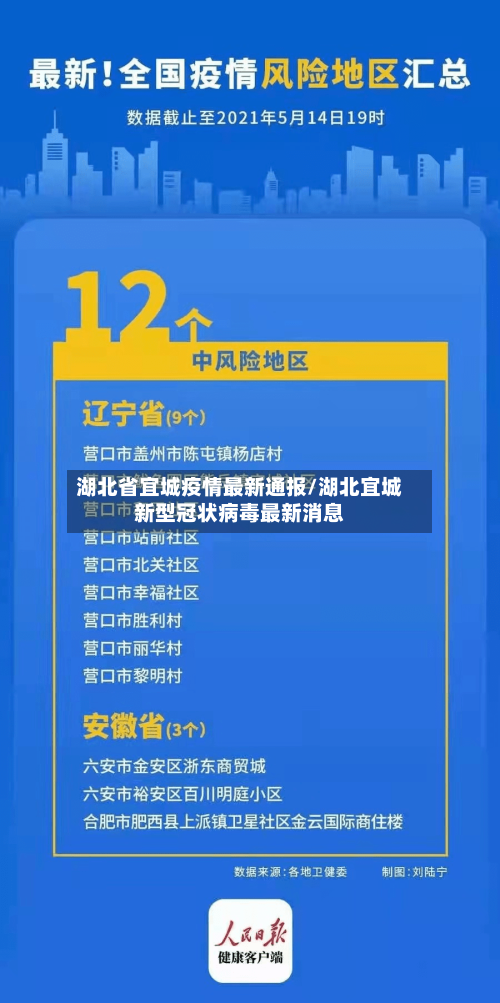 湖北省宜城疫情最新通报/湖北宜城新型冠状病毒最新消息-第2张图片