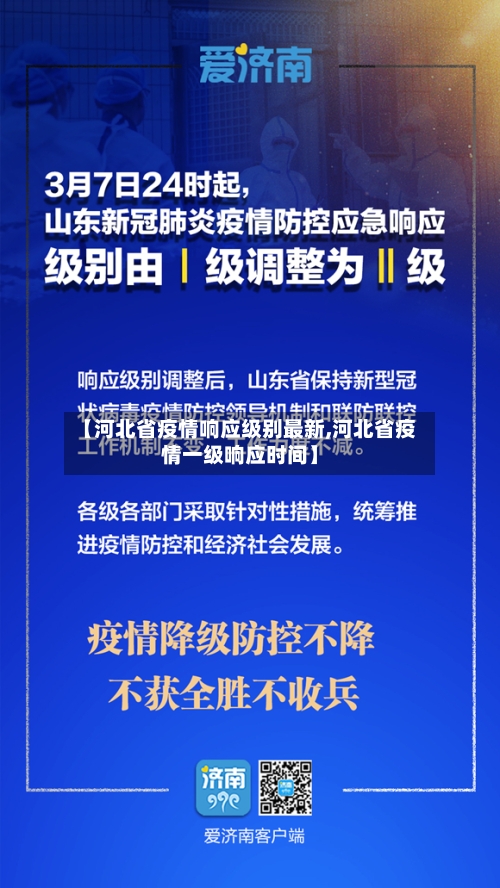 【河北省疫情响应级别最新,河北省疫情一级响应时间】-第2张图片