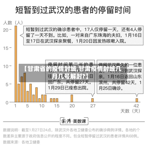 【甘肃省的疫情封城,甘肃疫情封城几月几号解封?】-第1张图片