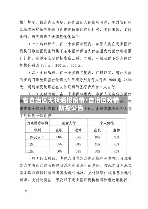 省自治区无权通报疫情/自治区疫情防控公告-第2张图片