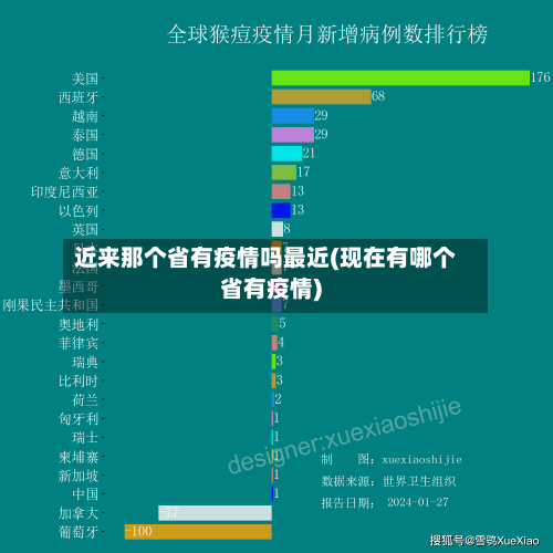近来那个省有疫情吗最近(现在有哪个省有疫情)-第1张图片