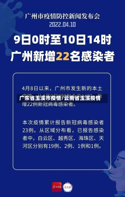 广东省玉溪市疫情/云南省玉溪疫情-第1张图片