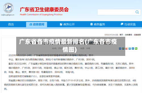 广东省各市疫情最新排名(广东各市疫情图)-第1张图片