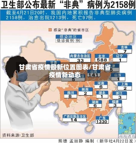 甘肃省疫情最新位置图表/甘肃省疫情新动态-第1张图片