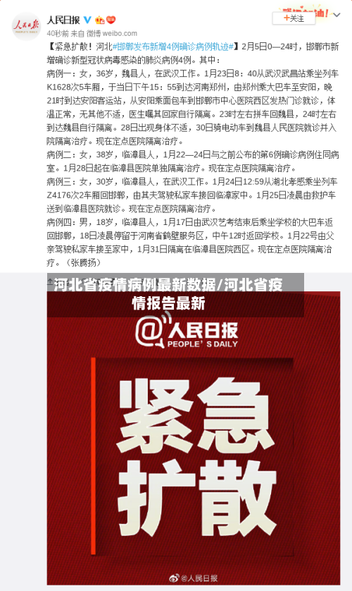 河北省疫情病例最新数据/河北省疫情报告最新-第2张图片