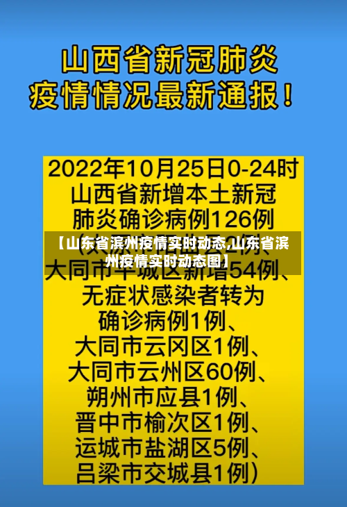 【山东省滨州疫情实时动态,山东省滨州疫情实时动态图】-第3张图片