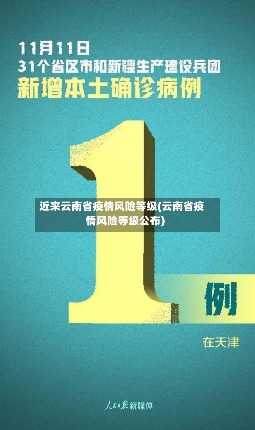 近来云南省疫情风险等级(云南省疫情风险等级公布)-第1张图片