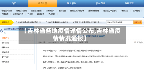 【吉林省各地疫情详情公布,吉林省疫情情况通报】-第3张图片