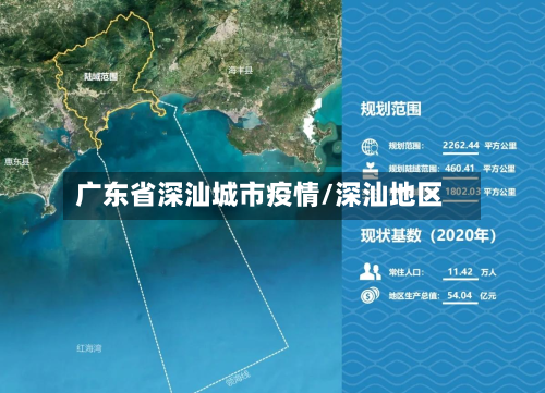 广东省深汕城市疫情/深汕地区-第1张图片