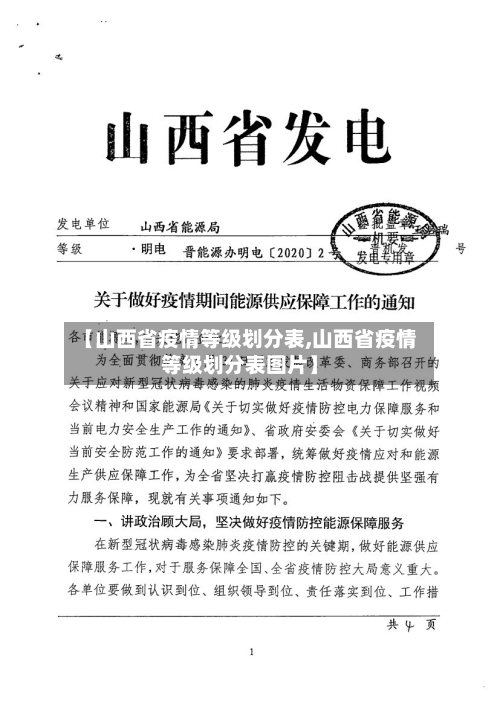 【山西省疫情等级划分表,山西省疫情等级划分表图片】-第3张图片
