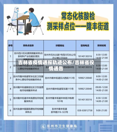 吉林省疫情通报轨迹公布/吉林省役情通告-第3张图片