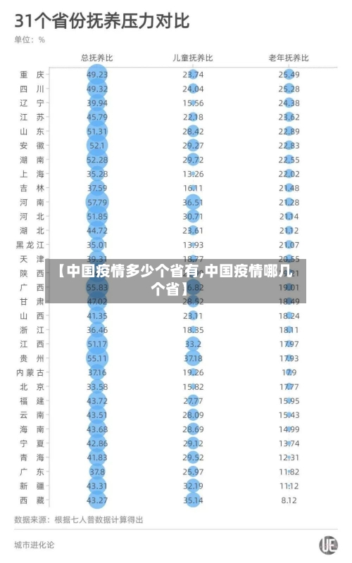 【中国疫情多少个省有,中国疫情哪几个省】-第1张图片