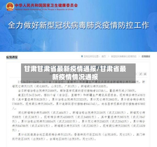 甘肃甘肃省最新疫情通报/甘肃省最新疫情情况通报-第1张图片