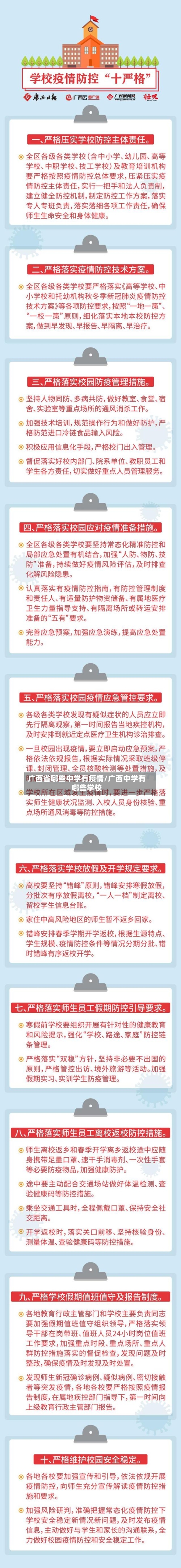 广西省哪些中学有疫情/广西中学有哪些学校-第1张图片