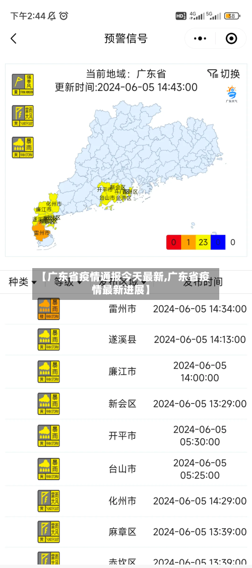 【广东省疫情通报今天最新,广东省疫情最新进展】-第3张图片