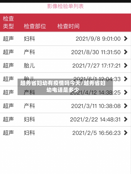 越秀省妇幼有疫情吗今天/越秀省妇幼电话是多少-第1张图片