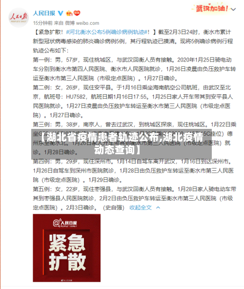 【湖北省疫情患者轨迹公布,湖北疫情动态查询】-第1张图片