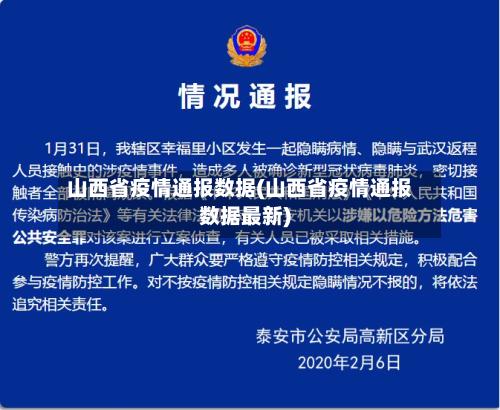 山西省疫情通报数据(山西省疫情通报数据最新)-第1张图片