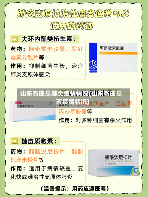 山东省曲阜肺炎疫情情况(山东省曲阜市疫情状况)-第1张图片