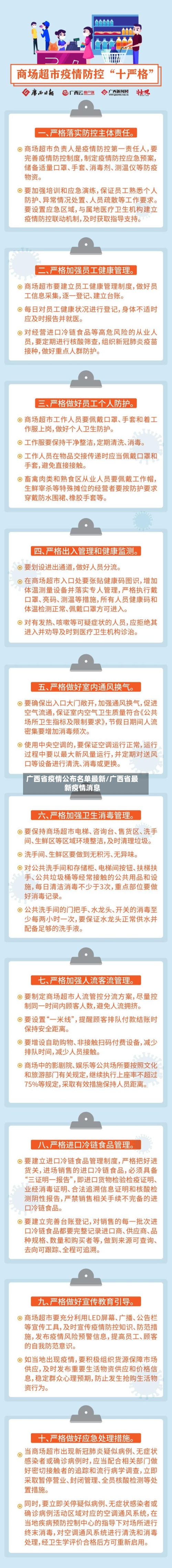 广西省疫情公布名单最新/广西省最新疫情消息-第1张图片