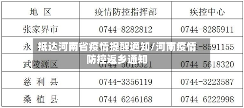 抵达河南省疫情提醒通知/河南疫情防控返乡通知-第3张图片