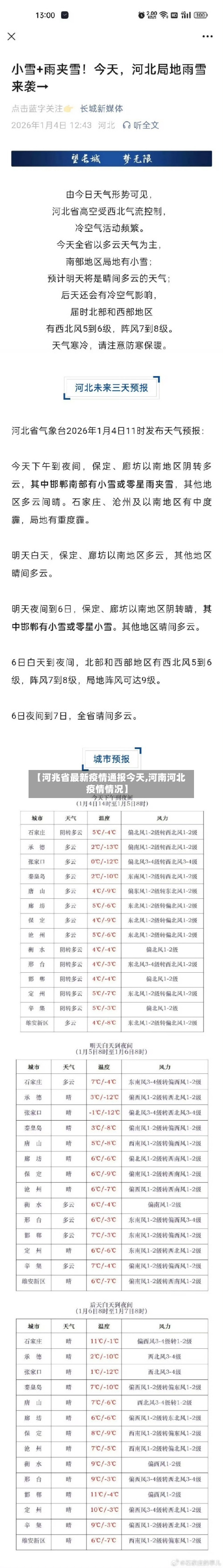 【河兆省最新疫情通报今天,河南河北疫情情况】-第1张图片