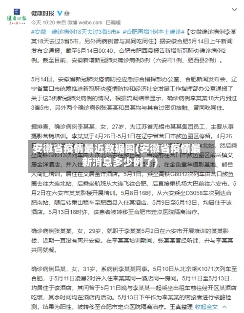 安徽省疫情最近数据图(安徽省疫情最新消息多少例了)-第1张图片