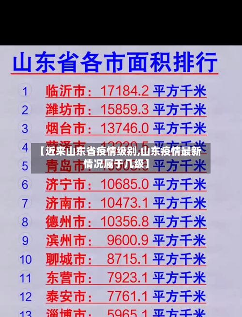 【近来山东省疫情级别,山东疫情最新情况属于几级】-第1张图片