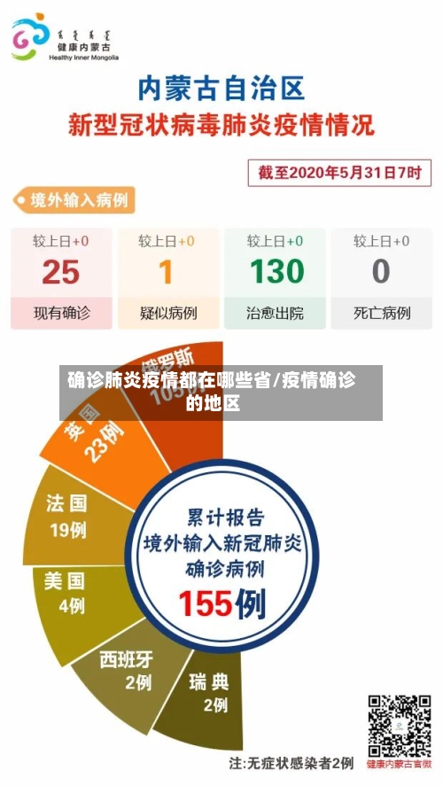 确诊肺炎疫情都在哪些省/疫情确诊的地区-第1张图片