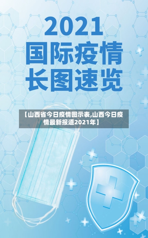 【山西省今日疫情图示表,山西今日疫情最新报道2021年】-第2张图片