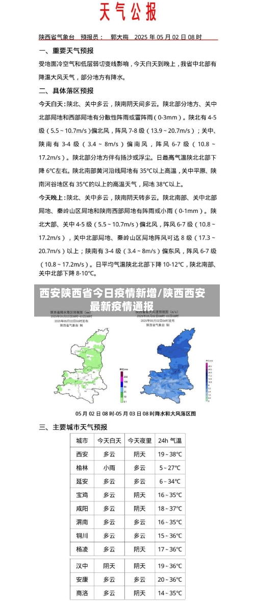 西安陕西省今日疫情新增/陕西西安最新疫情通报-第1张图片
