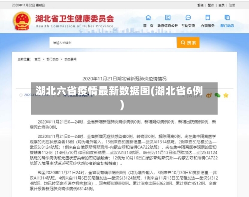 湖北六省疫情最新数据图(湖北省6例)-第1张图片