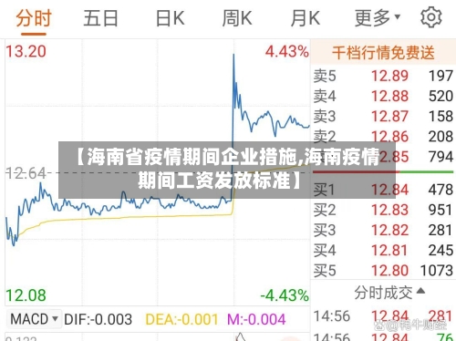 【海南省疫情期间企业措施,海南疫情期间工资发放标准】-第3张图片