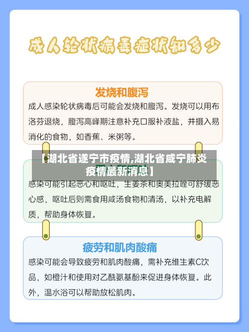 【湖北省遂宁市疫情,湖北省咸宁肺炎疫情最新消息】-第1张图片