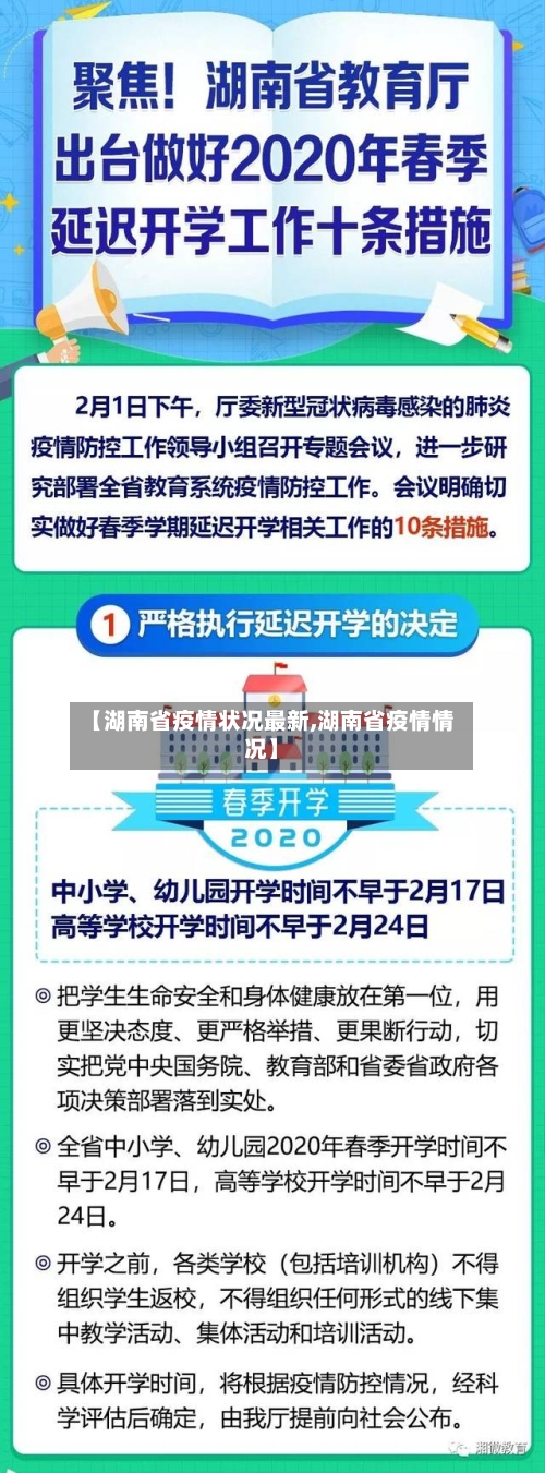 【湖南省疫情状况最新,湖南省疫情情况】-第3张图片