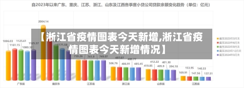 【淅江省疫情图表今天新增,淅江省疫情图表今天新增情况】-第1张图片