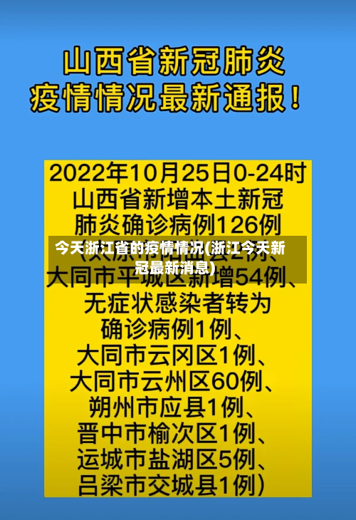 今天浙江省的疫情情况(浙江今天新冠最新消息)-第1张图片