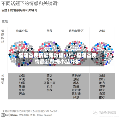福建省疫情最新数据小结/福建省疫情最新数据小结分析-第1张图片