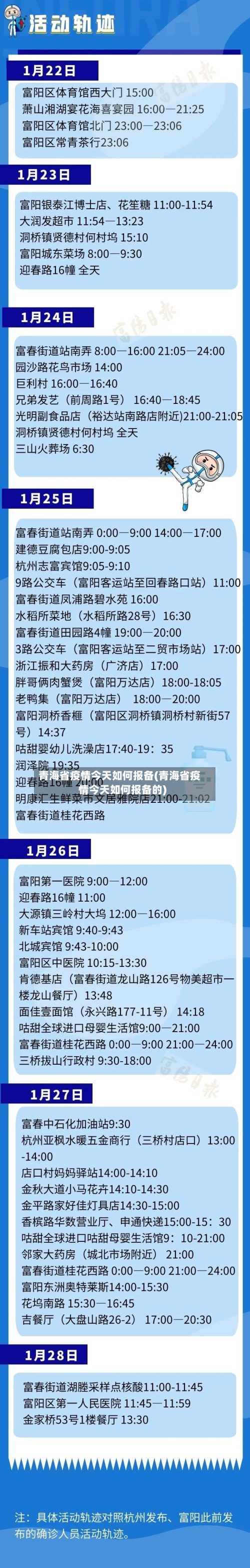青海省疫情今天如何报备(青海省疫情今天如何报备的)-第2张图片