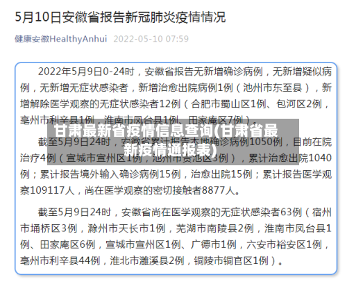 甘肃最新省疫情信息查询(甘肃省最新疫情通报表)-第2张图片