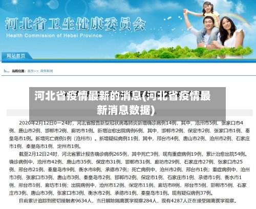 河北省疫情最新的消息(河北省疫情最新消息数据)-第1张图片