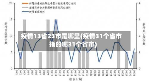 疫情13省23市是哪里(疫情31个省市指的哪31个省市)-第2张图片
