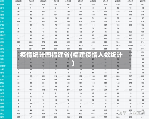 疫情统计图福建省(福建疫情人数统计)-第2张图片