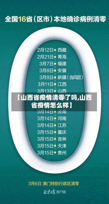 【山西省疫情清零了吗,山西省疫情怎么样】-第2张图片
