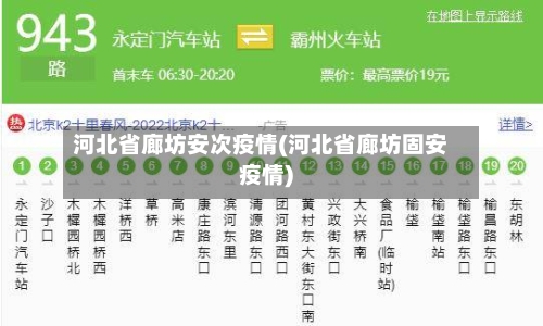 河北省廊坊安次疫情(河北省廊坊固安疫情)-第1张图片