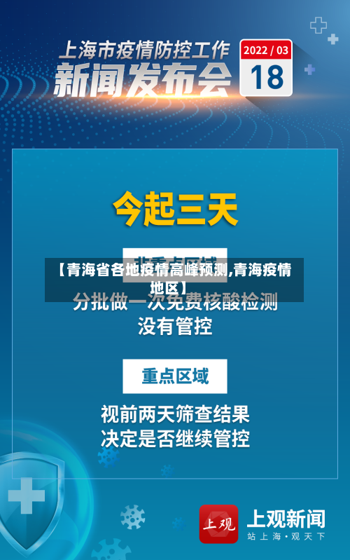 【青海省各地疫情高峰预测,青海疫情地区】-第1张图片