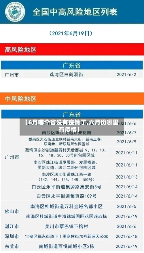 【6月哪个省没有疫情了,六月份哪里有疫情】-第2张图片